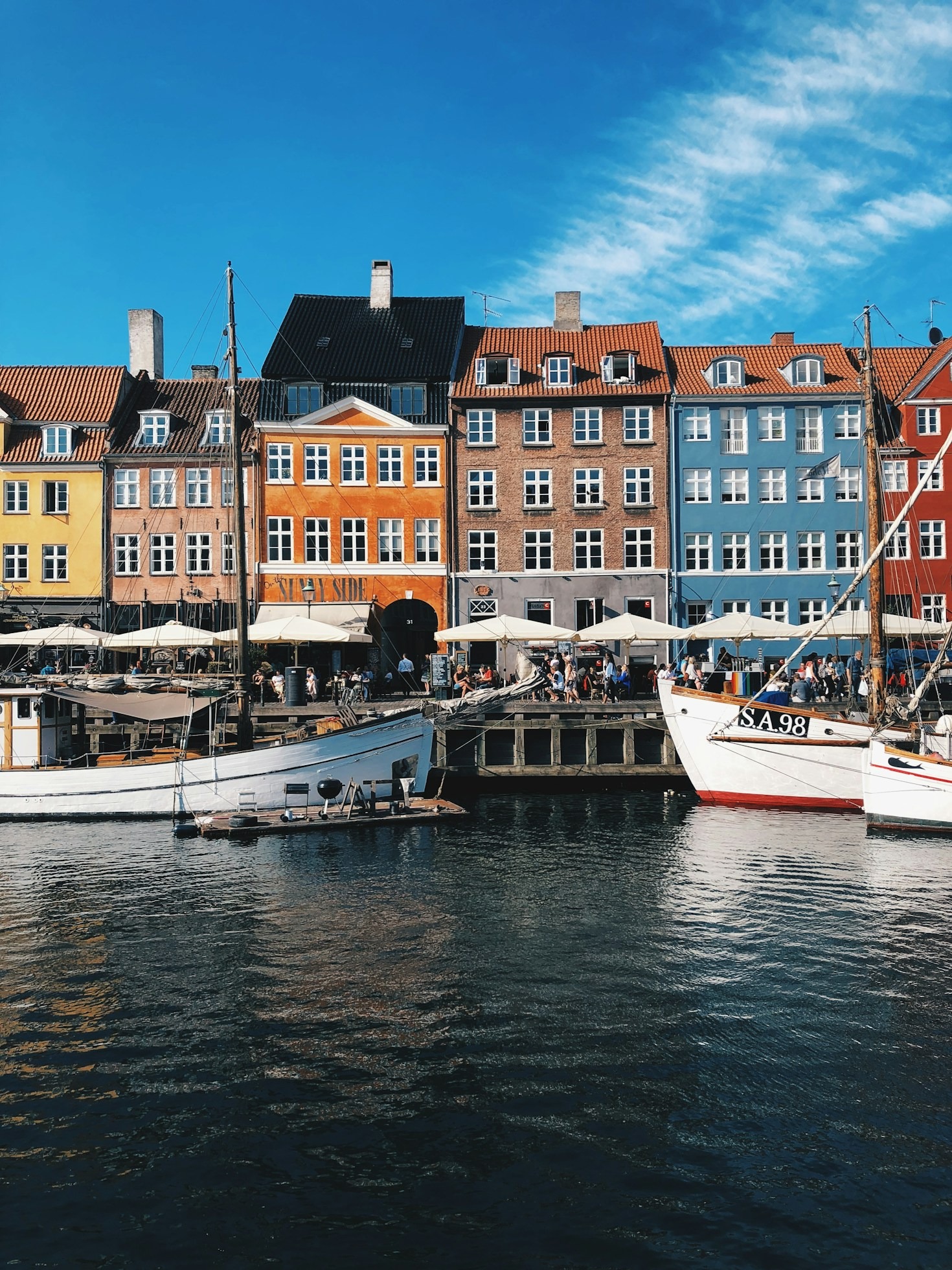 Analyse: Østkystens erhvervsmiljø i 2023